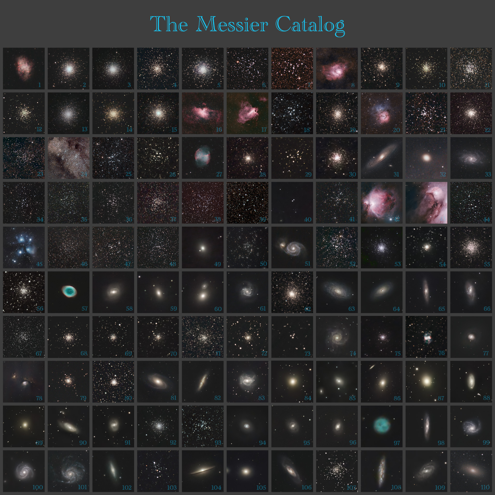 Messier Catalog